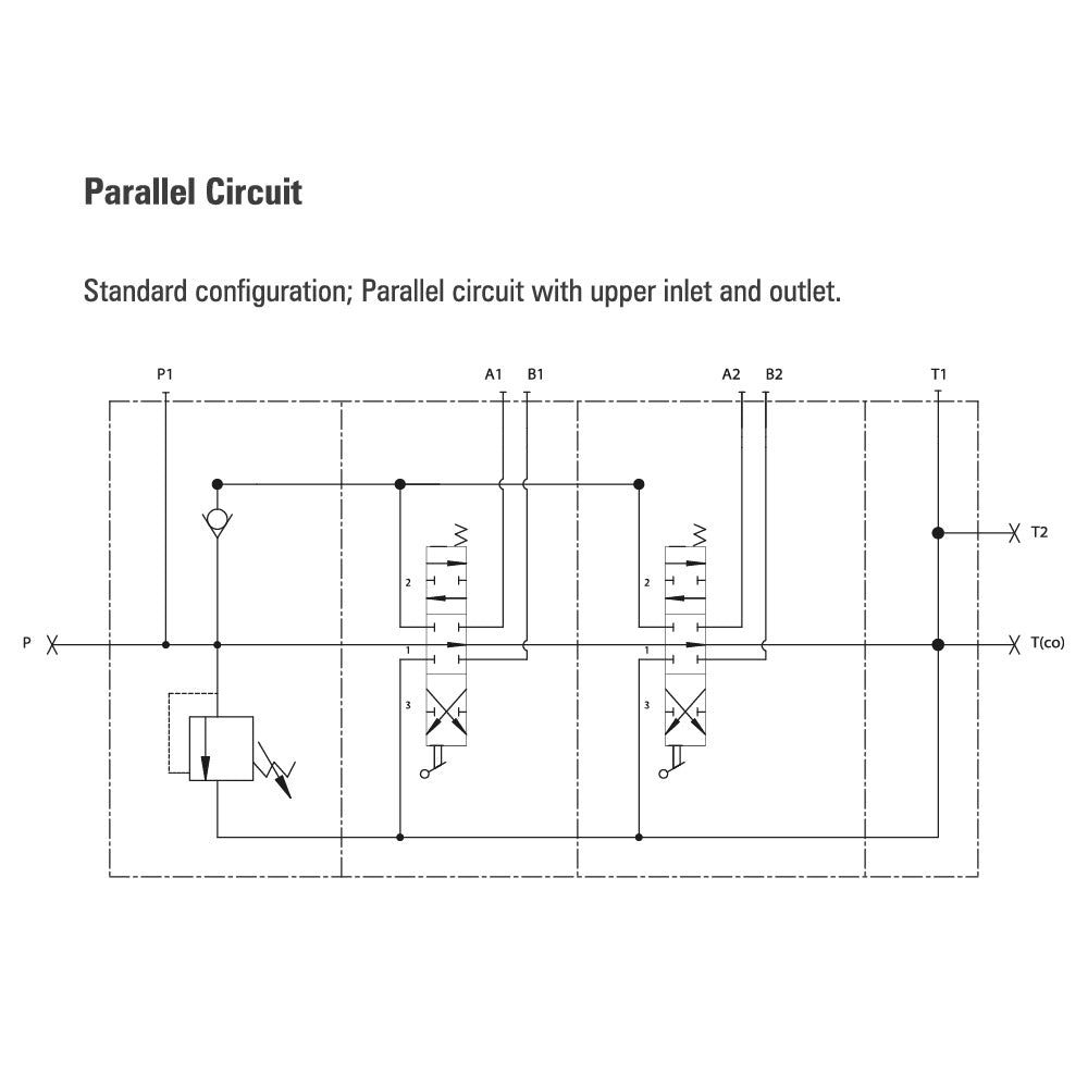 HP50 1/2&quot; Solenoid &amp; Lever Control Valves 50LPM 12/24VDC
