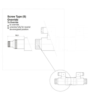 CETOP 3 Manual Override Cap (Screw Type) - Approved Hydraulics Limited