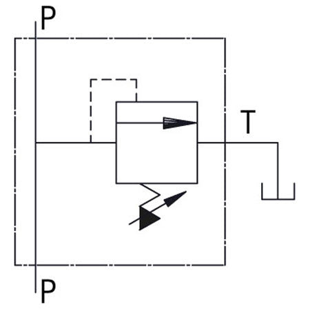 Hydra Part Inline Pressure Relief Valve 3/4&quot; Bsp 80Lpm 350 Bar Max - Approved Hydraulics